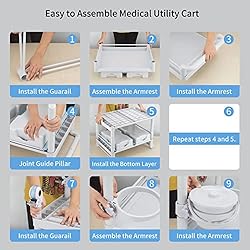 Rolling Utility Cart,Qiwey Medical Utility Cart