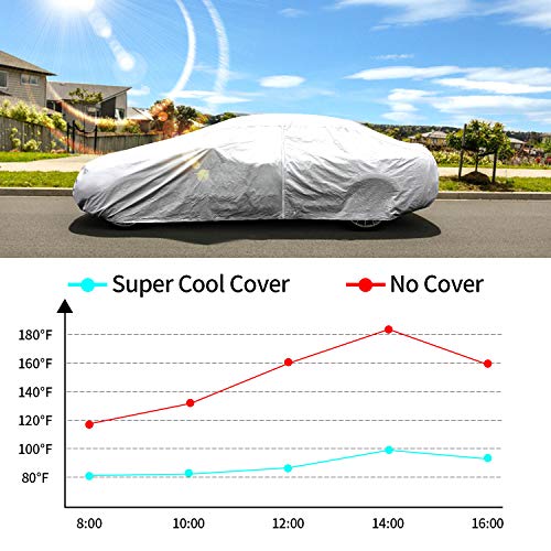 XCAR Sliver Car Cover 200" with Cotton Zipper Sun UV Rain Protection for Auto Vehicle Indoor Outdoor All Weather - Thumbnail 5