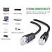DbillionDa Outdoor Ethernet 50ft Cat6 Cable, Shielded Grounded UV Resistant Waterproof Buried-able Network Cord