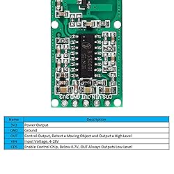 DIANN 10pcs RCWL-0516 RCWL 0516 Microwave Radar