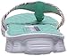 Skechers Sport Women's Ez Flex Cool Hang Loose Flip-Flop