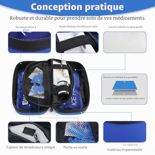 HIMDUZE TSA Approved Insulin Cooler for Travel with Thermometer, Temperature Display, Diabetic Travel Bag with 2 Reusable Ice Packs for Travel