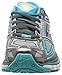 Brooks Women's Glycerin 13  Running Shoe - Metalliccharcoal/Bluebird/Sharpgreen - 8 B(M) US