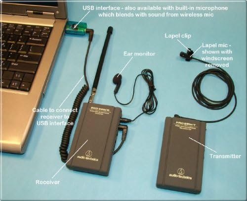 Sound Professionals - Wireless USB High Gain, High Sensitivity Omnidirectional Lapel Microphone and Headphone Monitor - (Includes PRO-88W-MT830 and USB Audio Adapter)