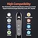 KRONIUM Wireless Presenter with Laser Pointer, Presentation Remote Presentation Clicker, Laser Pointer 2.4GHz USB Powerpoint PPT Clicker Flip Pen for Office Teacher,Support Hyperlink (Black)