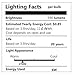 ASOKO LED Dimmable Vintage Edison Led Bulbs 6W Antique Style Edison Light Bulbs, 2700K Warm White, Squarrel Cage Filament Vintage Light Bulb,ST64, E26 Base