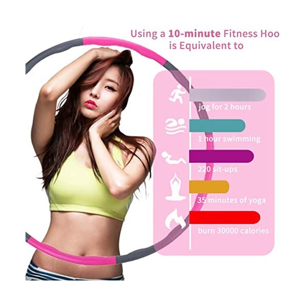 Weighted-Hula-HoopWeighted-Hula-Hoops-for-Adults-Gymnastics-Hoop-with-Foam-Adjustable-Weight-for-Adults-Fitness-Sports-Home-Abdominal-Shaping-PinkGrey Weighted Hula Hoop,Weighted Hula Hoops for Adults, Gymnastics Hoop with Foam, Adjustable Weight, for Adults Fitness…