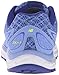 New Balance Women's 720v3 Comfort Ride Running Shoe