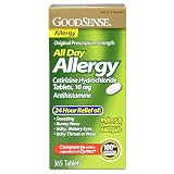 Allergy
