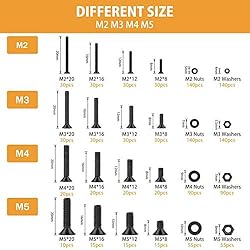 VIGRUE 1225PCS Metric M2 M3 M4 M5 Flat Hex Head