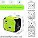 ESYWEN International Travel Power Adapter with 2.4A Dual USB Charger & Worldwide AC Wall Outlet Plugs for UK, US, AU, Europe & Asia - Built-in Spare Fuse (green)