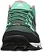 adidas Outdoor Women's Kanadia 7 Gore-Tex Trail Running Shoe