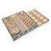 The Broken Token Box Organizer for Imperial Settlers