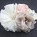 Miugle Baby Girl Headbands and Bows