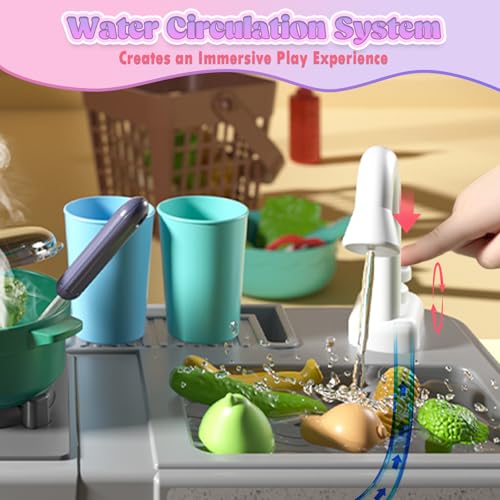 Prikpont Kids Toy Kitchen Playset, 63 Pcs Play Kitchen Set for Kids with Real Interactive Lights & Sounds, Water Sink & Accessories, Pretend Cooking Set Toy, Ideal Birthday Gift for Girls Age 3+