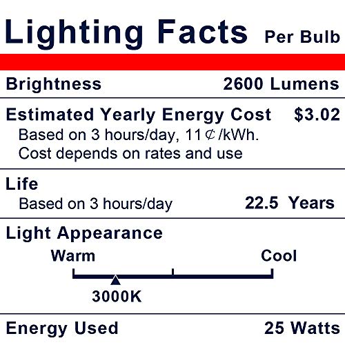 Explux 250W Equivalent LED PAR38 Flood Light Bulbs, Weatherproof, 2600 Lumens, Dimmable, 3000K Bright White, 2-Pack - Thumbnail 2