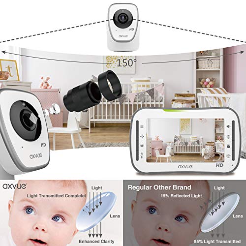 HD-Video-Baby-Monitor-AXVUE-720P-5-HD-Display-IPS-Screen-2-HD-Cams-12-Hours-Battery-Life-1000ft-Range-2-Way-Communication-Secure-Privacy-Wireless-Technology