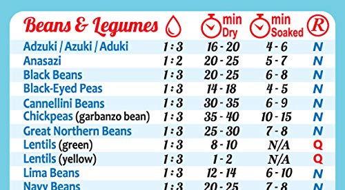 Best Kitchen Gifts Set: Cooking Times (100+ Foods) for Instant Pot + Cool Kitchen Conversion Chart Magnets 8"x11" Bigger Magnet Bigger Text Easy To Read Recipes Cookbook Cheat Sheet Accessories - Thumbnail 7