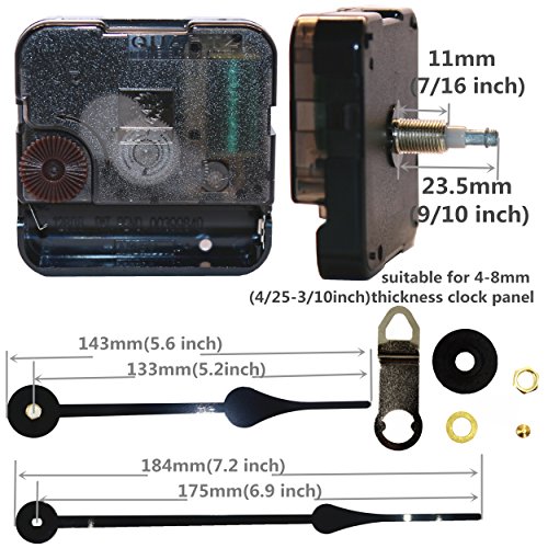 1 Original+Youngtown+Movement+Maximum+Thickness