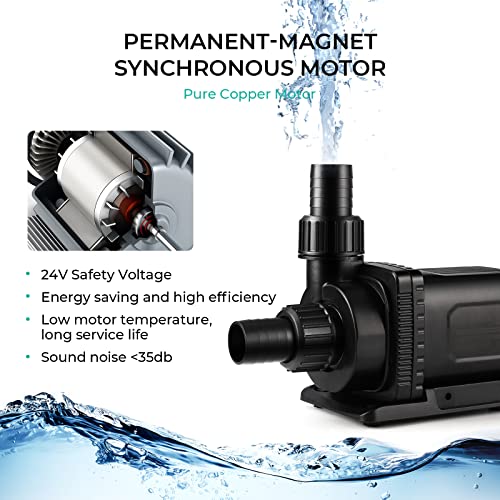 RichYa 1600 GPH Submersible Water Pump Upgraded 24V Safety Ultra Quiet