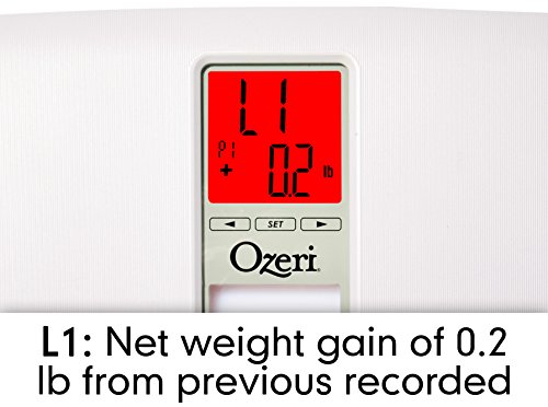 Ozeri ZB20 WeightMaster II 440 lbs Digital Bath Scale with BMI and Weight Change Detection, White