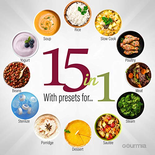 2 Gourmia+SmartPot+Multi+Function+Removable+Automatic