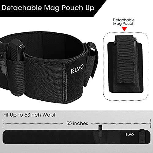 Belly Band Holster for Concealed Carry, Concealment Edition Waistband