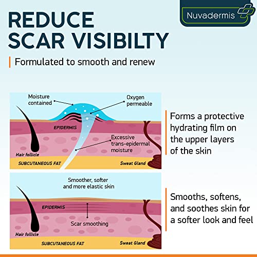 NUVADERMIS Scar Cream Gel Retinol, Allantoin, Vitamin E, Betaine C