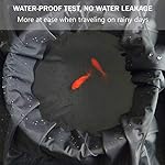 Rain-Suits-Jacket-Pants-Rain-Gear-Workwear-Lightweight-Waterproof-Protective-Raincoats-Fits-Men-WomenFluorescentMedium