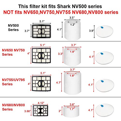 Colorfullife Filters for Shark Rotator Pro Lift-Away NV500, NV501, NV502, NV503, NV505, NV510, NV520 - //medicalbooks.filipinodoctors.org
