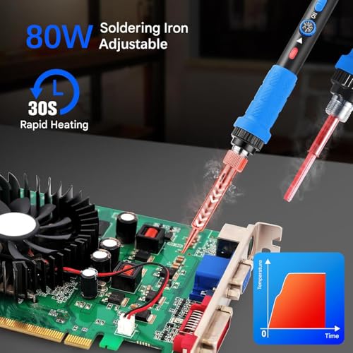 Soldering Iron Kit 80W Adjustable Temperature With Welding Tool, Digital Multimeter, Desoldering Pump,Electric pen,Soldering Iron Tips,Wire Stripper Cutter,Tweezers, Iron Stand, Electronic Wire