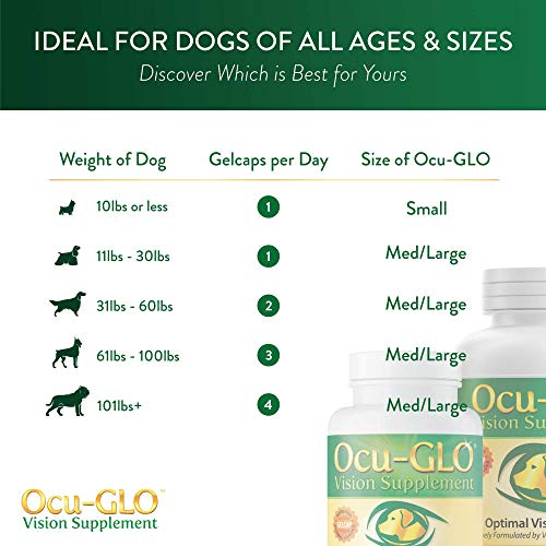 OcuGLO Canine Vision Supplement for Small Dogs 10 lb and Under90