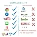 Lightning to HDMI, iPhone to HDMI Cable Lightning Digital AV to HDMI Adapter 6.5ft 1080P HDTV Cable for iPhone,iPad,iPod,Plug and Play by EBEAUTYDAY