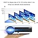 GYMAN Projector LCD Home Theater Projector Video Support 1080P with Free HDMI Cable 3000 lu