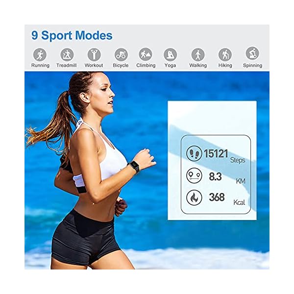 Willful-Smart-Watch13-Touch-Screen-SmartwatchFitness-Trackers-With-Heart-Rate-MonitorWaterproof-IP68-Activity-Trackers-Watch-Pedometer-StopwatchSmart-Watch-for-Men-Women-for-iPhone-Android-Phone Willful Smart Watch,1.3" Touch Screen Smartwatch,Fitness Trackers With Heart Rate Monitor,Waterproof IP68 Activity Trackers Watch Pedometer Stopwatch,Smart Watch for Men Women for iPhone Android Phone