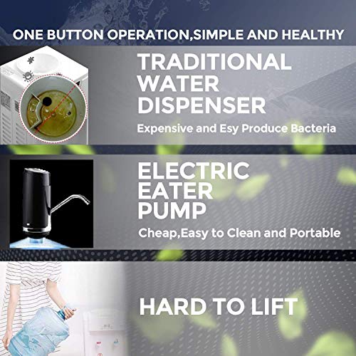 Water Bottle Pump, USB Charging Universal Electric Water Bottle Dispenser Improved Portable Bottle Water Pump Water Bottle Switch for Universal 2-5 Gallon Water Jug Pump by SunnyHome