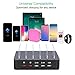 Charging Station with QC 3.0 Quick Charge, OthoKing 5 Port Charging Dock Stand & Phone Organizer for Multiple Devices (5 Cables Included) Total Output 65W