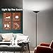 Floor Lamp, LED Torchiere Super Bright Floor Lamps, Dimmable 20W LED Floor Light with Touch Control and Wall Switch, Standing Lamp with Stepless Dimmer for Living Room and Bedroom. 90° Adjustable Top.