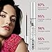 Eyelash Growth Serum Cherish Lash | Conditioner That Makes Longer, Thicker And More Luscious Natural Lashes | Enhancer That Stimulate Regrowth New Eyelashes