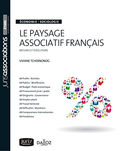 Le  paysage associatif français, mesures et évolutions