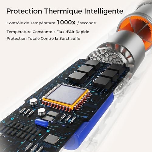 Cwexi Air Styler 7 en 1, avec 2 Tailles de Boucleur Automatique, Brosse Soufflante, Brosse Lissante, Sèche-Cheveux Ionique,1700W, avec Boîtier en Cuir, Set Complet Idéal pour Voyage et Cadeau