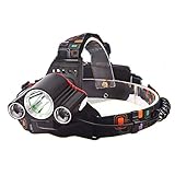 Alias Power Brightest LED Headlamp 8000 Lumen Waterproof Flashlight Headlight 18650 Rechargeable - Best for Camping Running Fishing Hunting Hiking - Bright Hard Hat Light w/Modes Switch incl Charger