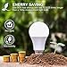 A19 LED Light Bulbs 100-125 Watt Equivalent, 3000K Soft White LED Bulb 13-Watt, 1500 Lumens, E26 Medium Standard Base, CRI85+, 25000+ Hours Lifespan, No Flicker, Non Dimmable, Pack of 12