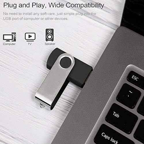 Flash Drive Add External Ram To Laptop Install External Ram Stick