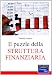 La struttura finanziaria delle imprese - Daniela Venanzi