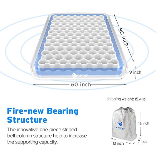 Etekcity Camping Air Mattress Inflatable Single High Airbed Blow up Bed