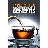 Types of Tea and Their Health Benefits Including Green, White, Black, Matcha, Oolong, Chamomile, Hibiscus, Ginger, Roiboos, Turmeric, Mint, Dandelion and many more.