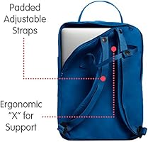 how do you loosen the straps on a fjallraven kanken