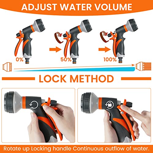 Garden Irrigation Gun, Multifunction Gun with Controllable Water Flow, Water Spray with 8 Adjustable Modes for Car Wash, Shower, Cleaning Sidewalk and Pet Bathing
