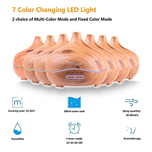 Essential Oil Diffuser ONEreah Cool Mist Humidifier Wood Grain Humidifier 300ML with 4 Timer Settings Waterless Auto Shut-off and 14 LED Color Changing for Office Home Bedroom Living Room Study Yoga
